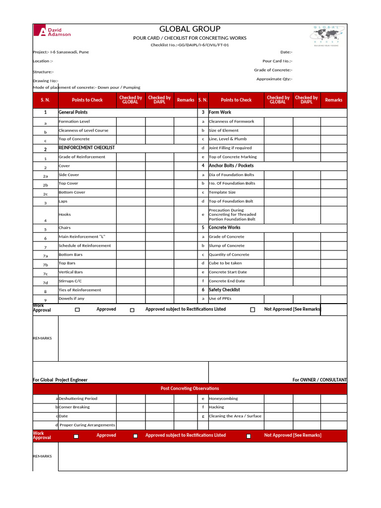 Concreting and Construction Checklists | PDF | Concrete | Masonry