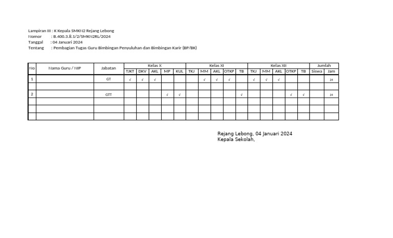 Pemb Tgs Guru BK | PDF