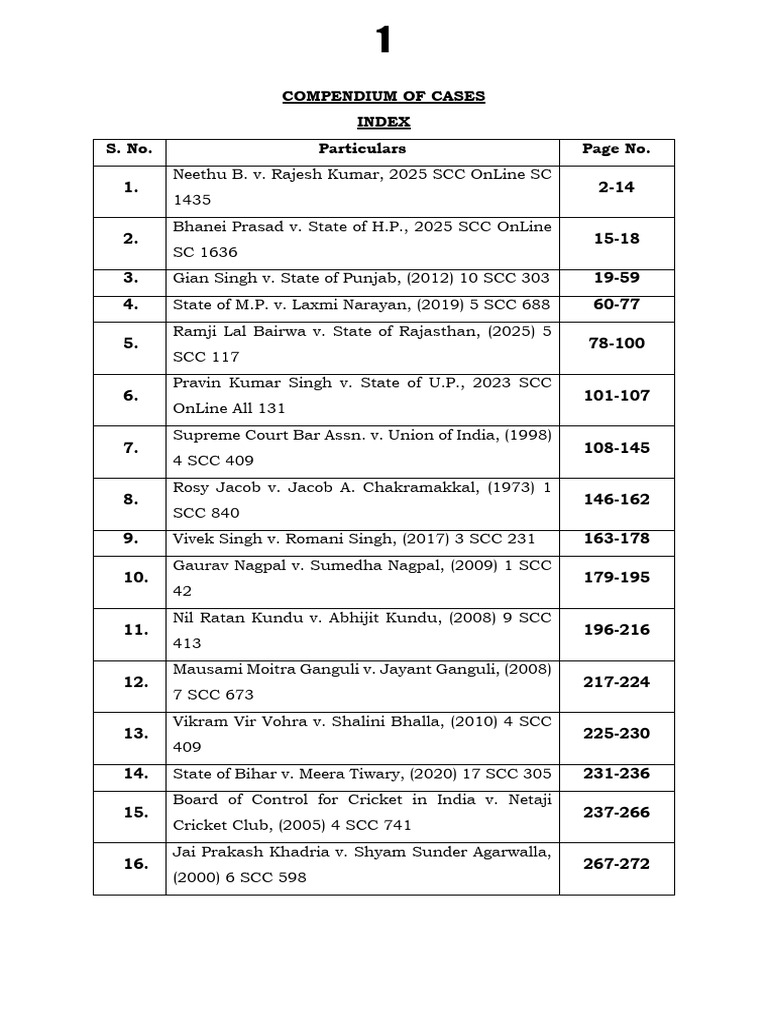 Compendium of Cases | PDF | Child Custody | Judgment (Law)