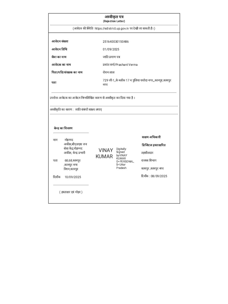 Prashant | PDF