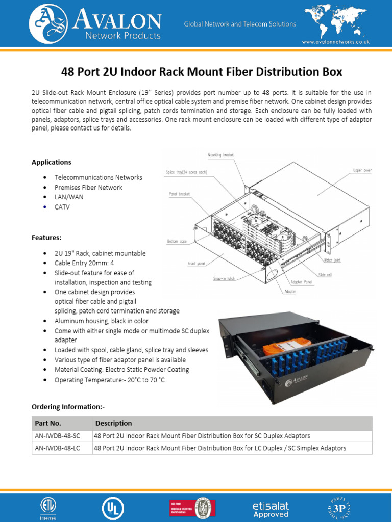 48 Port 2U Indoor Rack Mount Fiber Distribution Box | PDF
