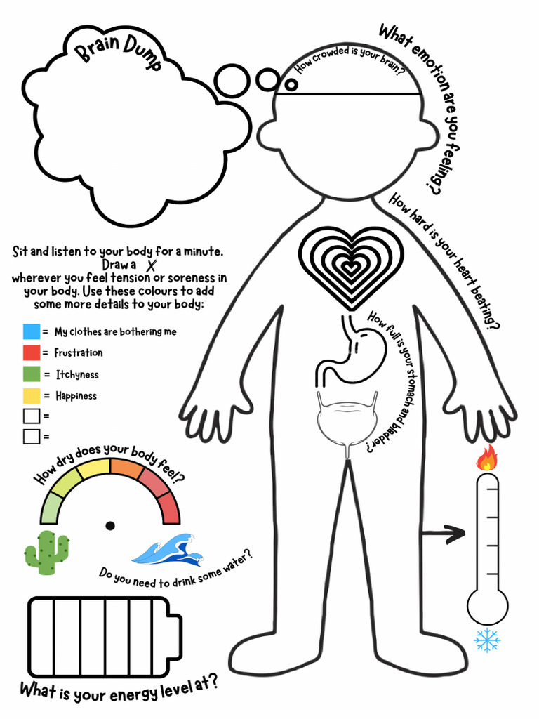 Body Check in | PDF