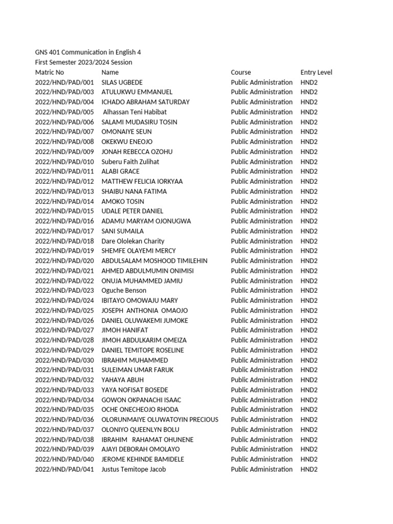 Hnd2 Public Admin Registered List For 2023 - 2024 | PDF