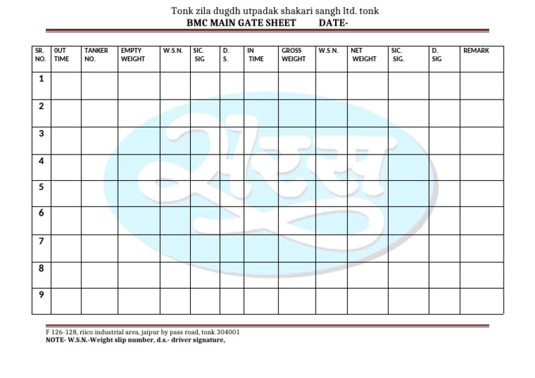 BMC Main Gate Entry | PDF