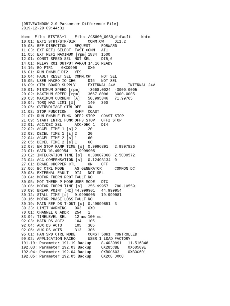 ACS800 Parameter Comparison Report | PDF