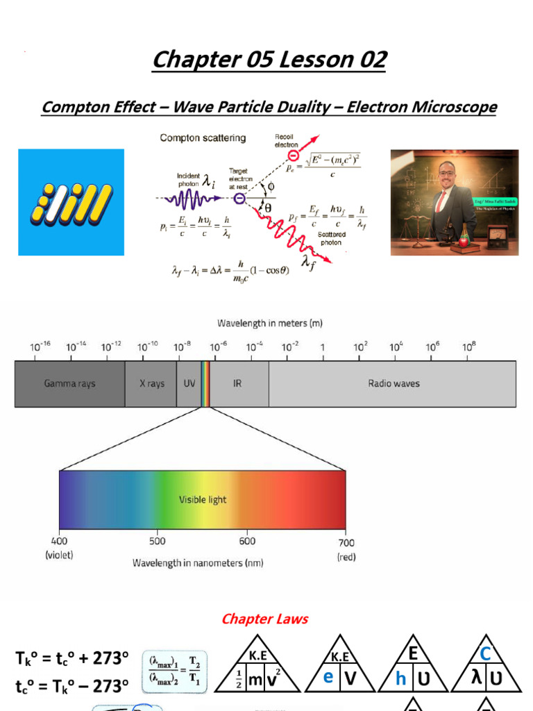 Ch05 L02 Compton Effect | PDF