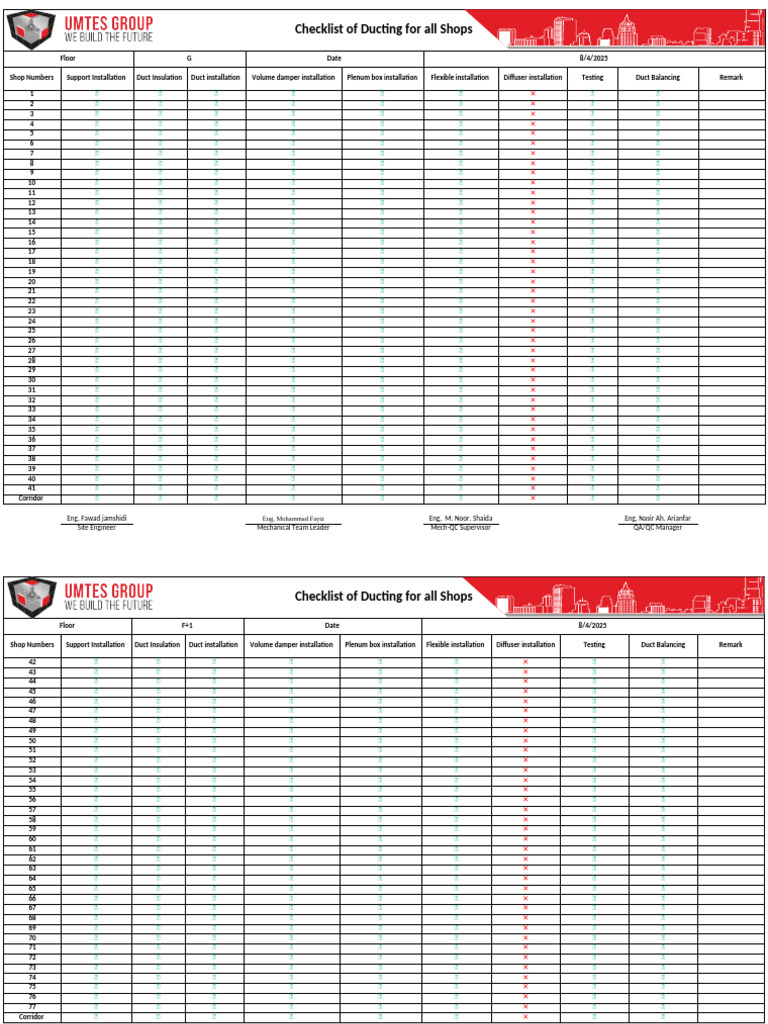 Ducting Installation Checklist for Shops | PDF | Duct (Flow ...