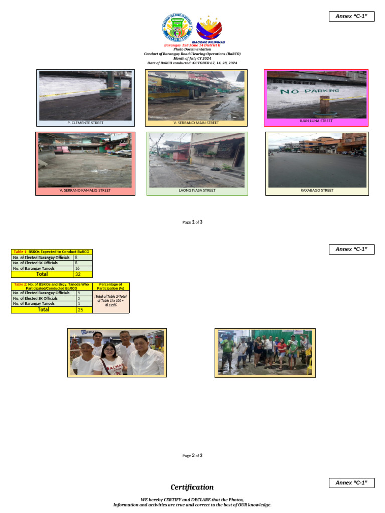 Annex C1 - Photo Documentation, Elected Brgy&SK Officials ...