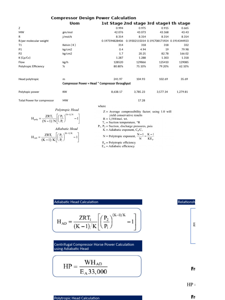 Centrifugal Compressor Power Calculation | PDF