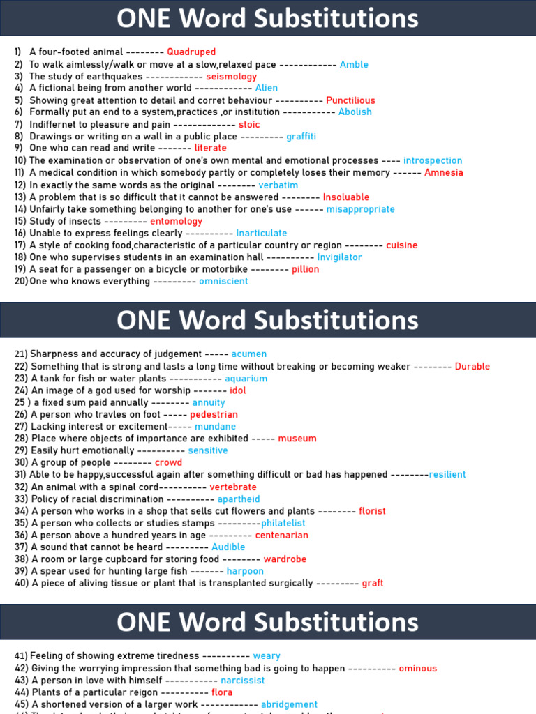 One Word Substitution 2026 | PDF