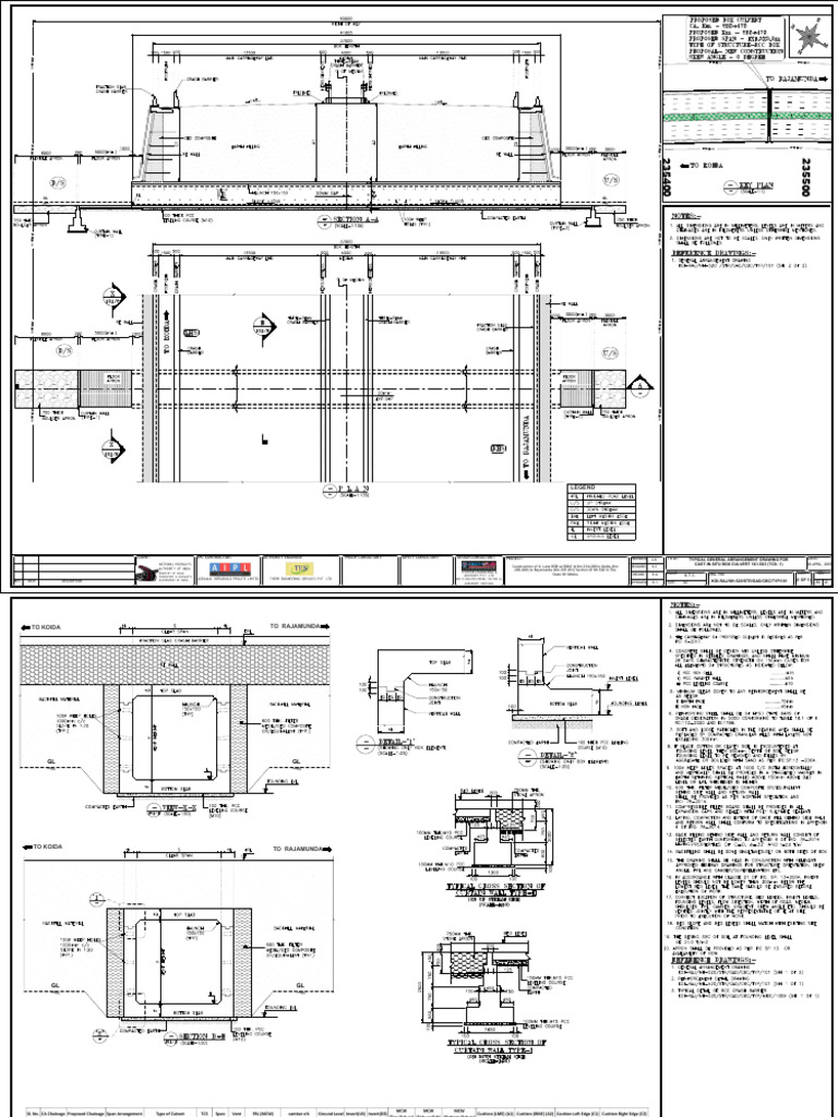 Box Culvert Design for NH-520 Project | PDF