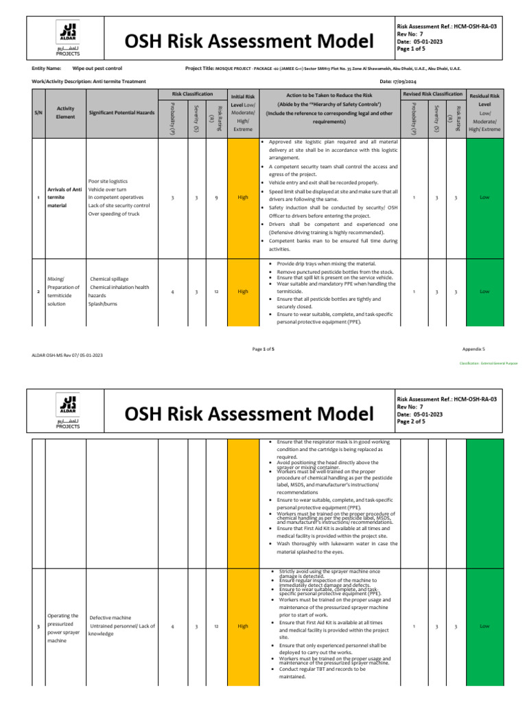 OSH Risk Assessment for Termite Treatment | PDF | Personal Protective ...