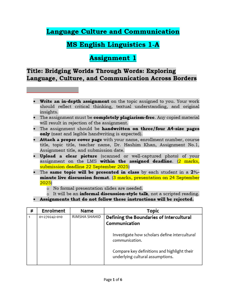 Intercultural Communication Insights | PDF | Cross Cultural ...