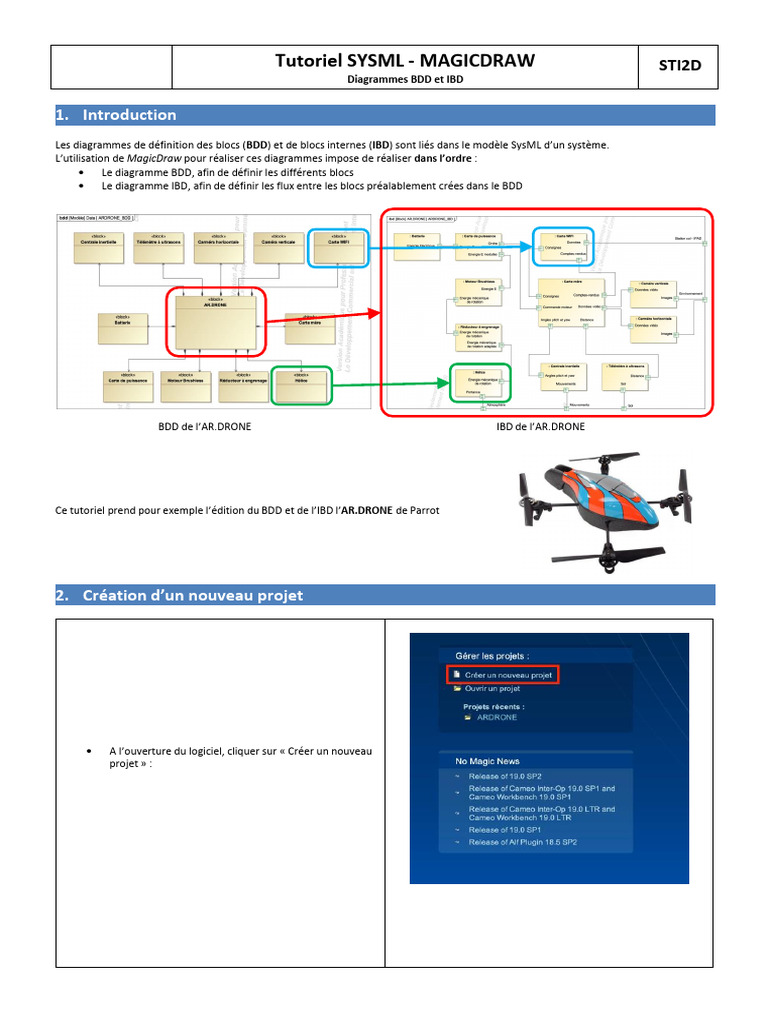Tutoriel SysML avec MagicDraw | PDF | Informatique