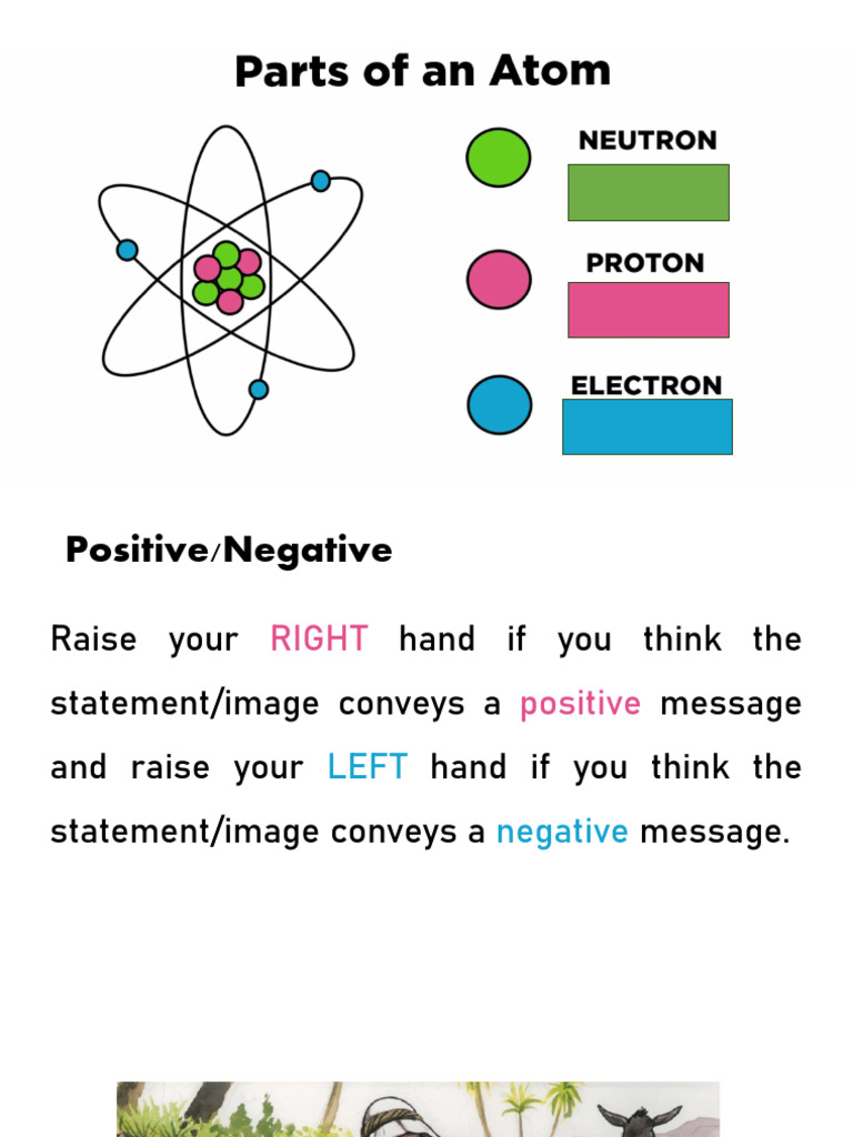 Recognizing Positive and Negative Messages | PDF