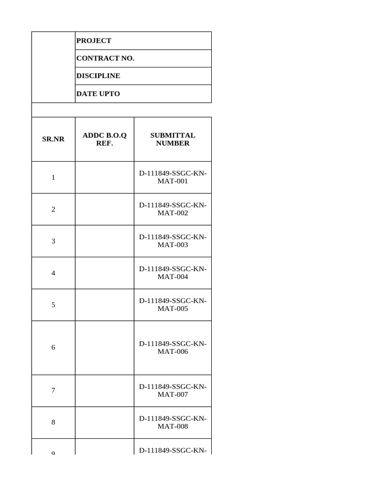 Material Submittal Register for Project | PDF | Pipe (Fluid Conveyance ...
