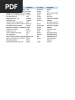 HSN Codes for Electrical Materials | PDF | Fluorescent Lamp ...