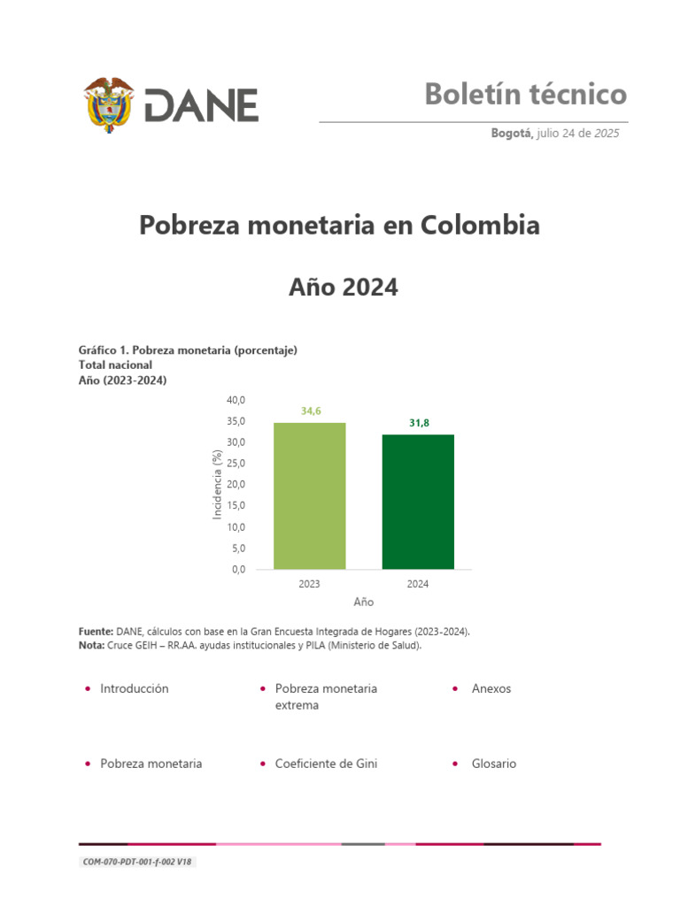 Pobreza Monetaria en Colombia 2024 | PDF | Pobreza | Pobreza e indigencia