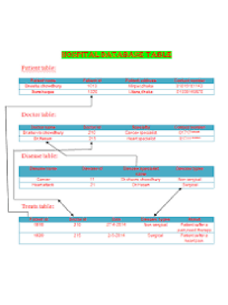 Images | PDF