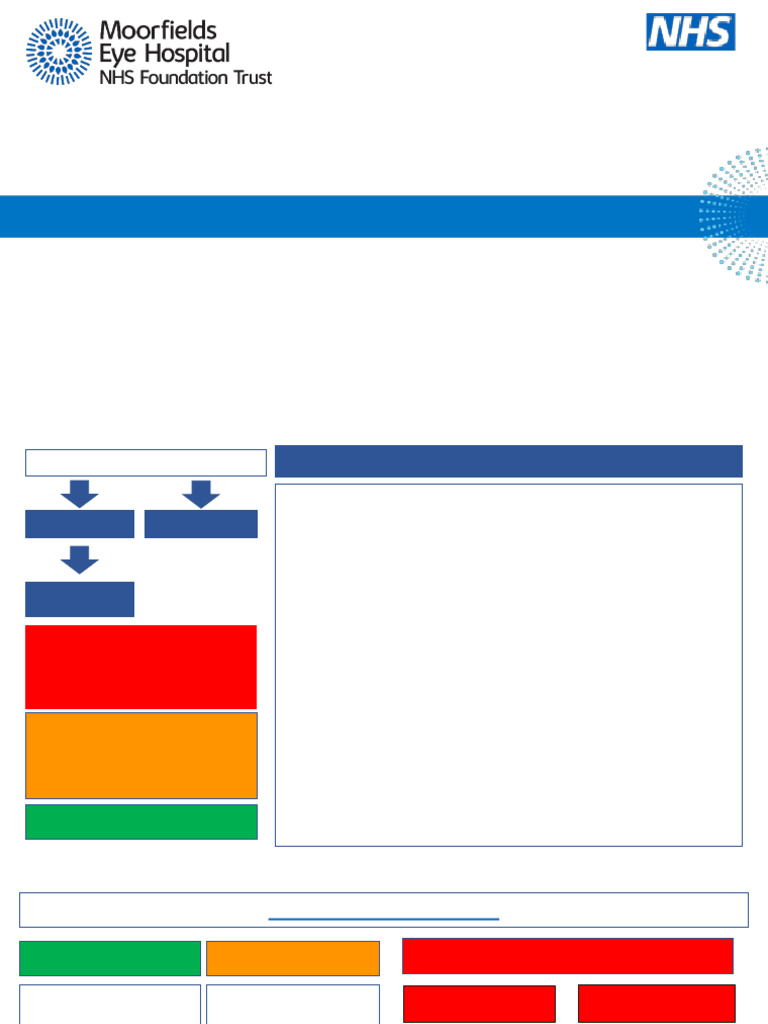 moorfields-stg-ucc-uveitis-pdf-medicine-immunology