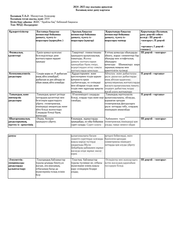 Такси көлігіндегі секс