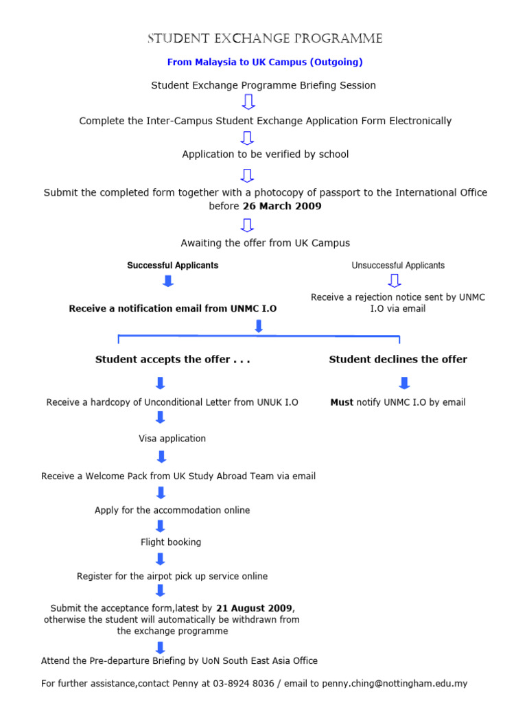 Student Exchange Programme Flow Chart - UK | PDF