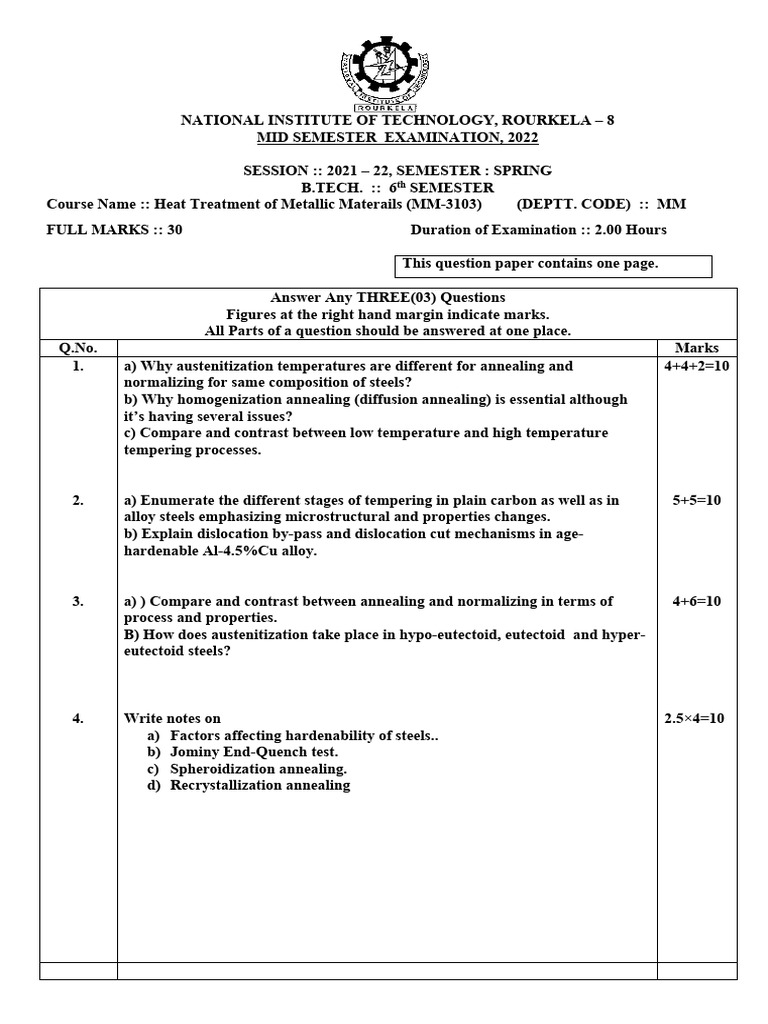 HM3 | PDF