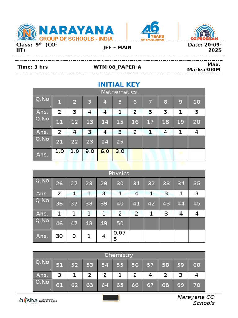 9th Sco Paper-A Jee-Main Wtm-08 Final Key Exam DT 20-09-2025 | PDF ...