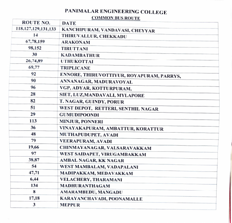 Common Bus Routes for Panimalar College | PDF
