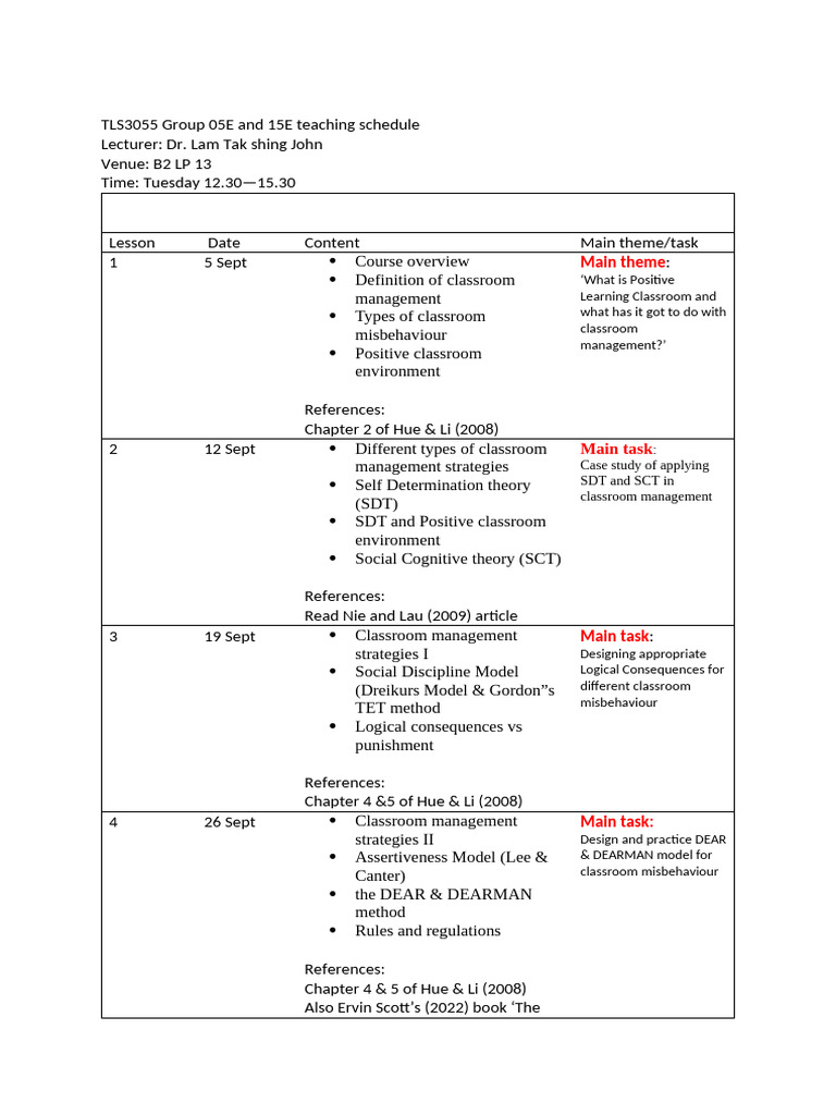 TLS3055 Module Content and Schedule 3 | PDF | Classroom Management ...