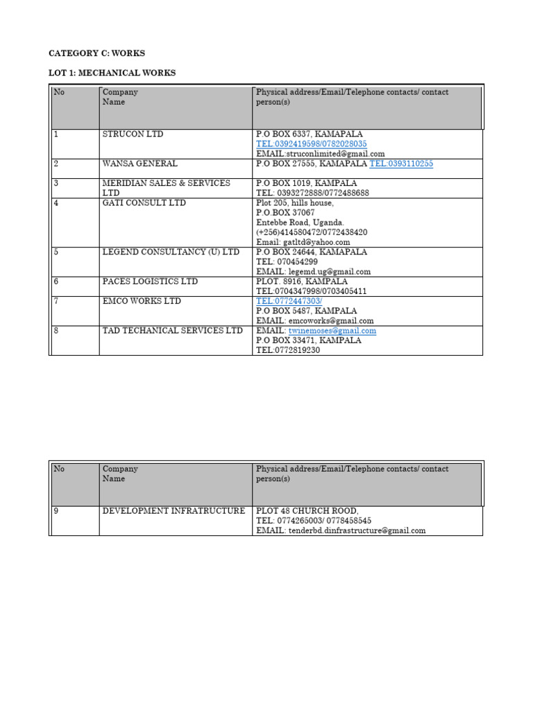 Category A, Works (Latest Renewed) | PDF | Freight Transport | Public ...