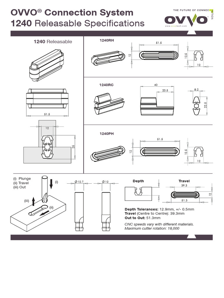 OVVO® 1240 Connection Specifications | PDF | Industrial Processes ...