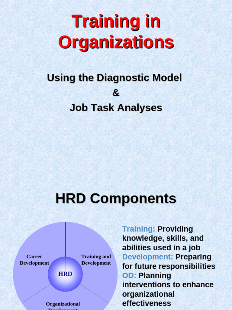 Training and Development in Organizations | PDF | Motivational | Motivation
