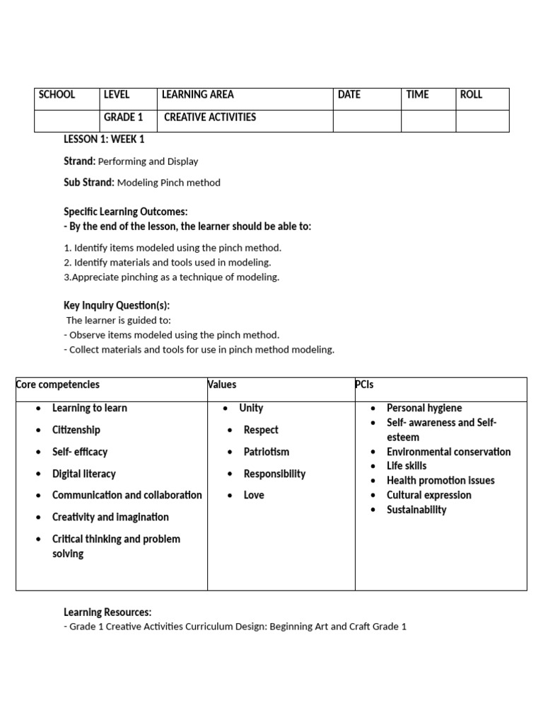 Grade 1 Term 3 Creative Lesson Plans | PDF | Learning | Creativity