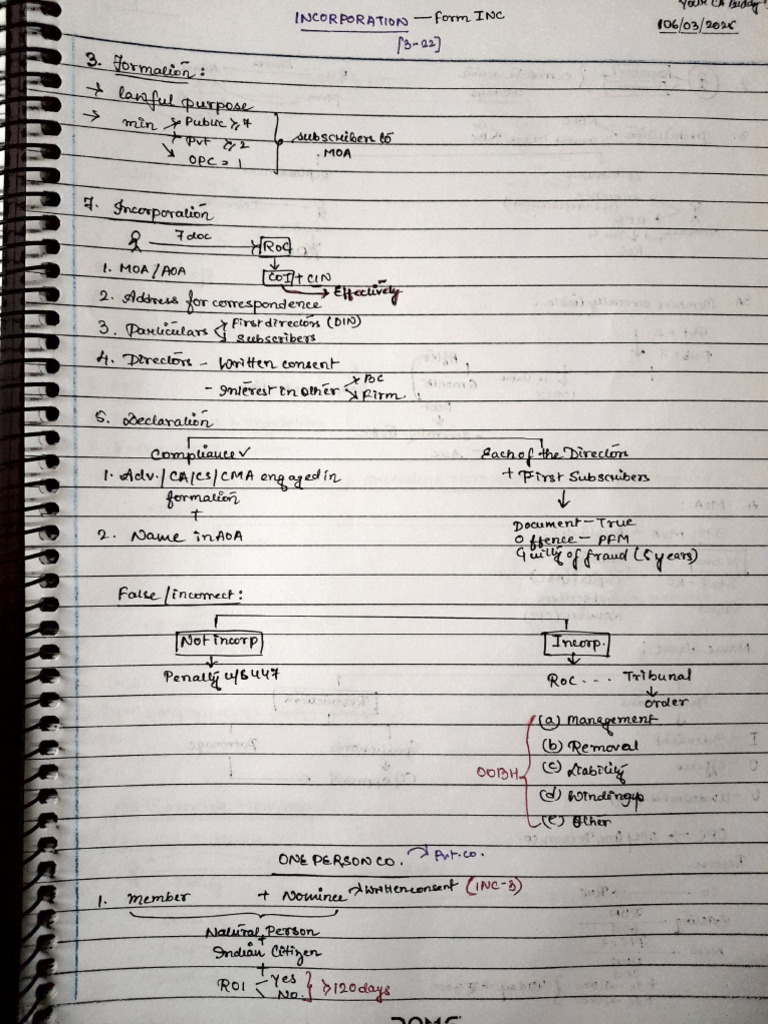 Law Scribble Notes RR5.0 | PDF