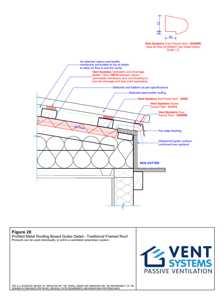 Ventilation Design for Boxed Gutters | PDF | Roof | Building
