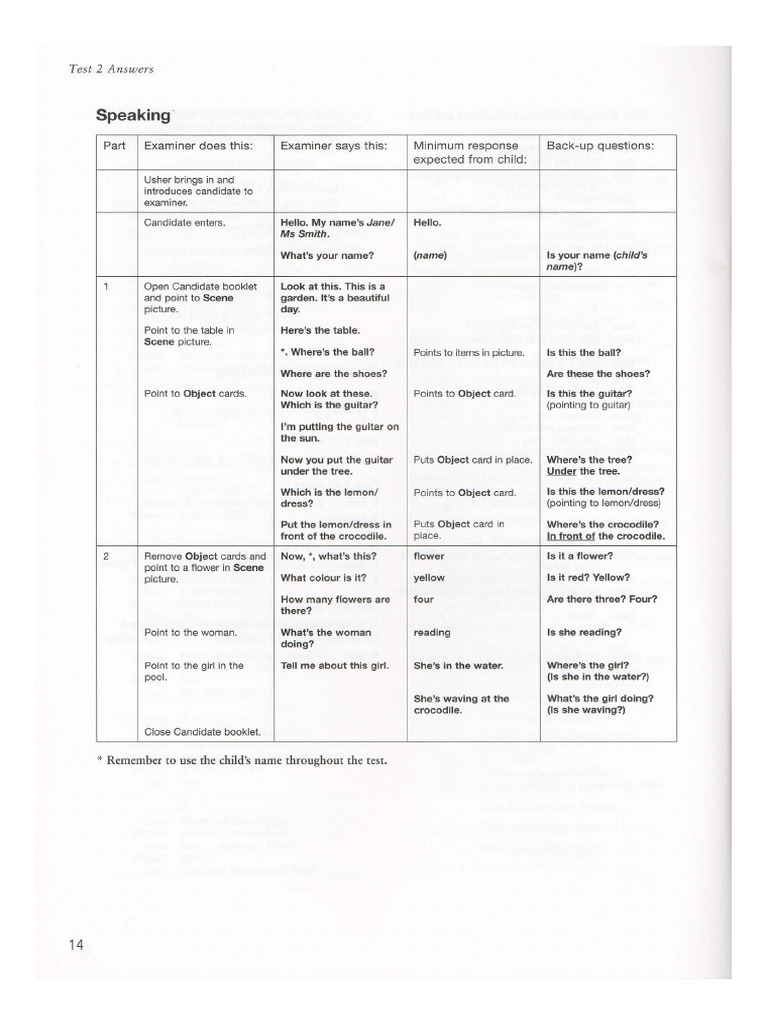 Starters Speaking Practice Week 2 Answer Keys | PDF