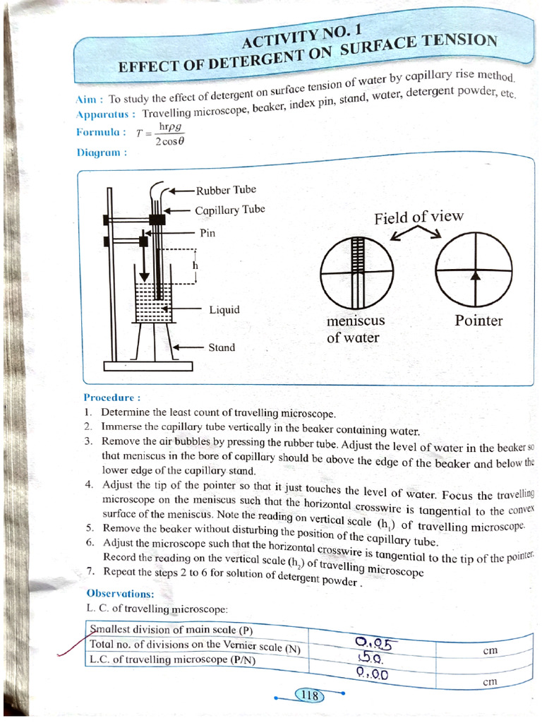 All Activities of Physics Practical Notebook | PDF