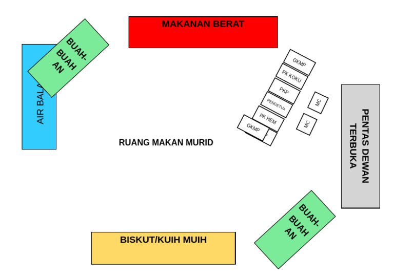 Floor Plan Rimup 2025 | PDF