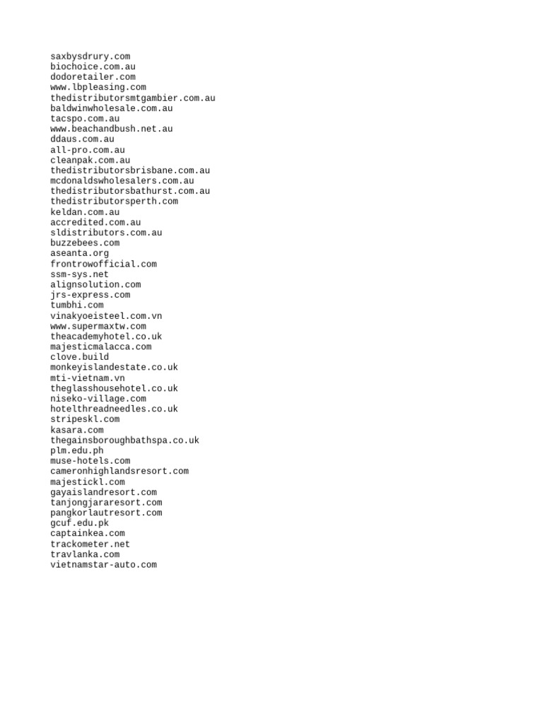 List of Various Business Websites | PDF