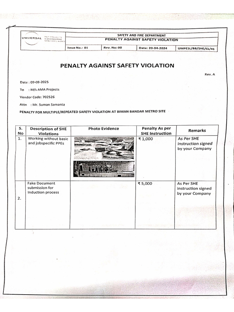 Penalty Note For Ms AMA Projects | PDF