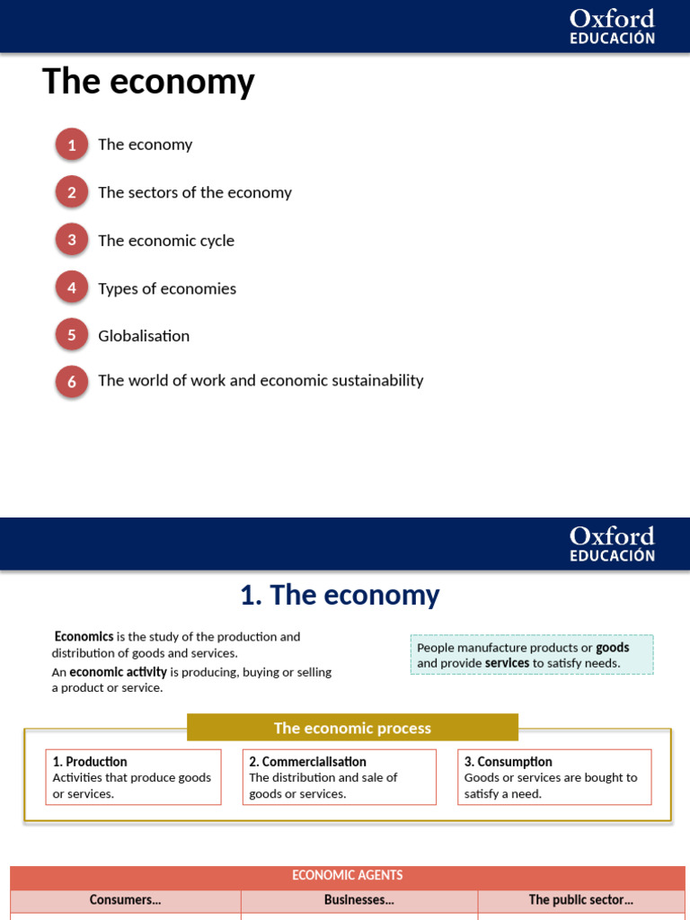 Types of Economic Systems Explained | PDF | Economies | Market Economy
