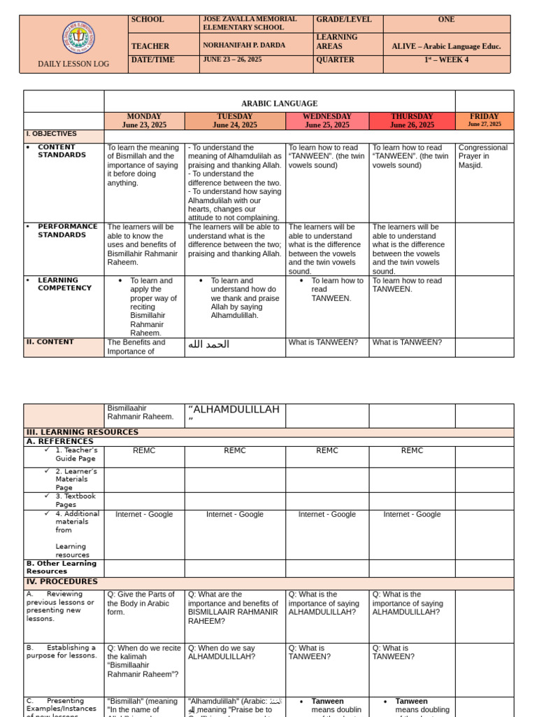 Daily Lesson Log: School Grade/Level ONE Learning Areas ALIVE - Arabic ...