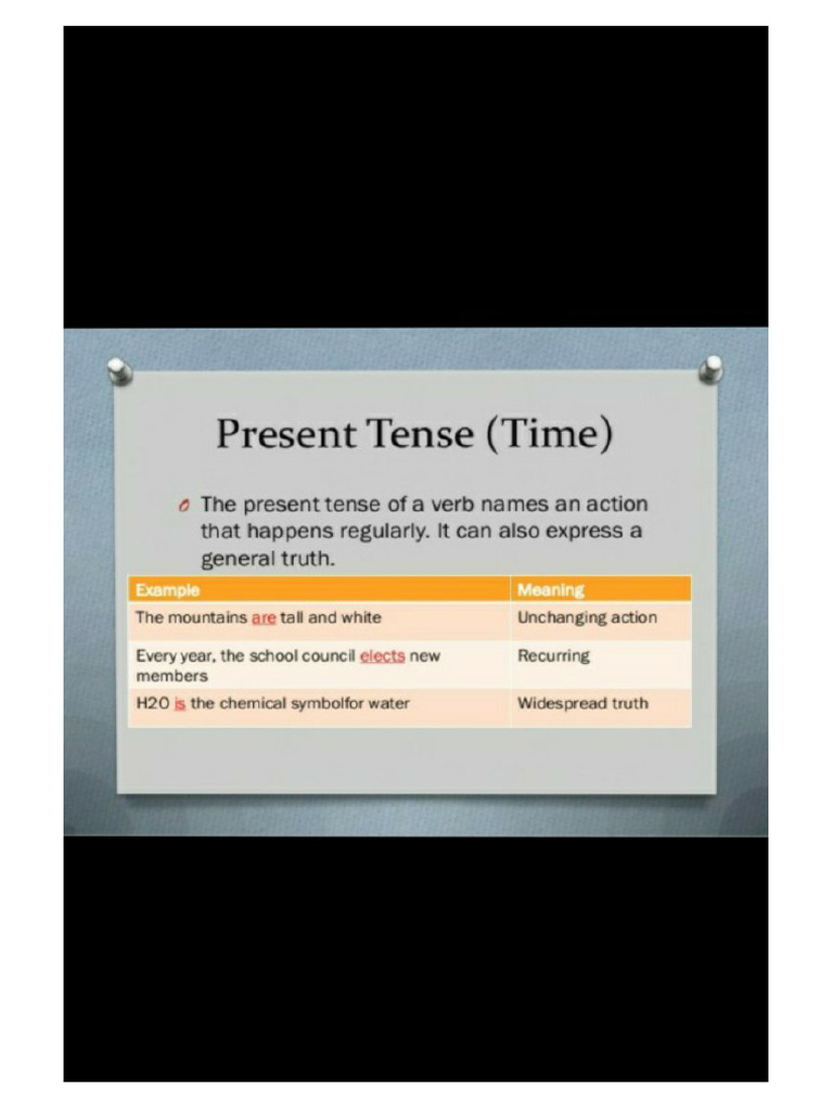 Tenses | PDF