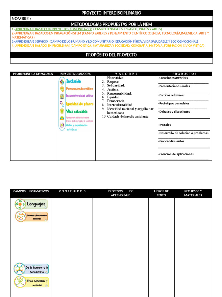 Proyectos Interdisciplinarios NEM | PDF | Educación primaria ...