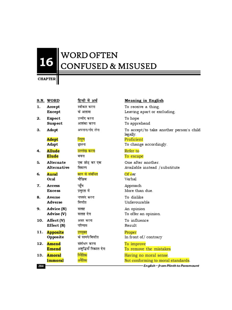 Commonly Confused English Words | PDF