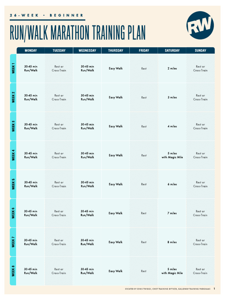 RW Beginner Run Walk Marathon Plan 685c6aa258dab | PDF | Running