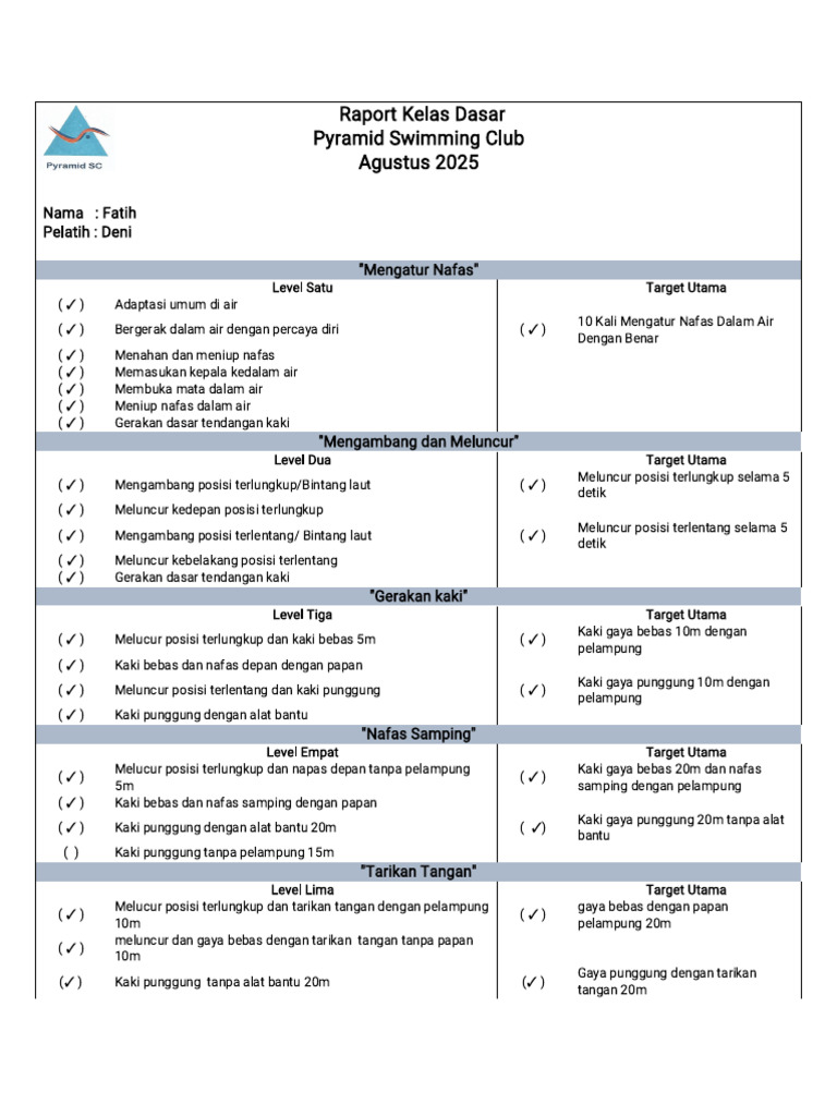 Raport Kemajuan Renang Fatih 2025 | PDF