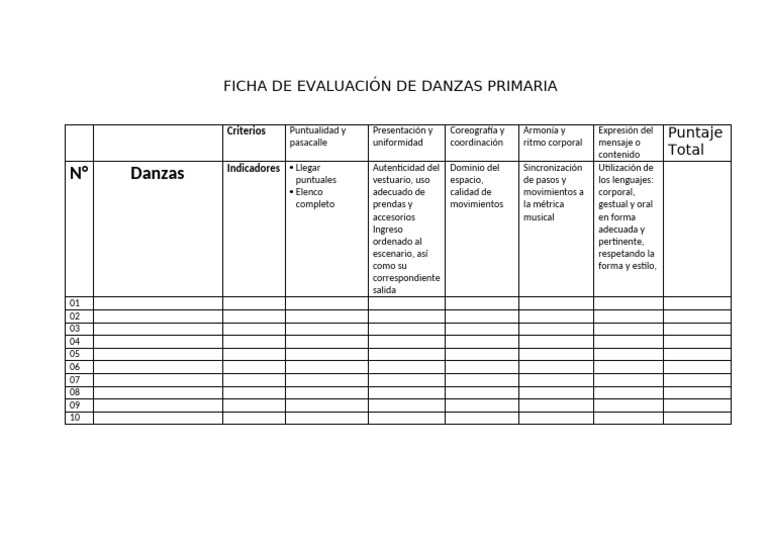 Ficha de Evaluación de Danzas Primaria | PDF