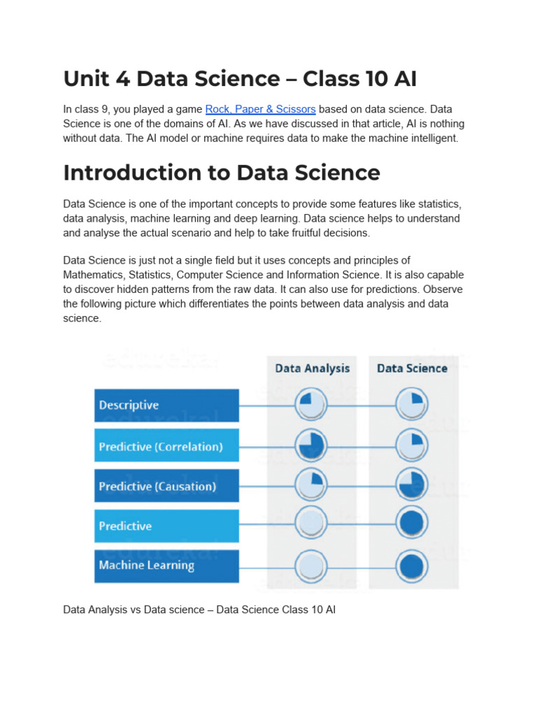 Data Science Overview for Class 10 AI | PDF | Data Science ...